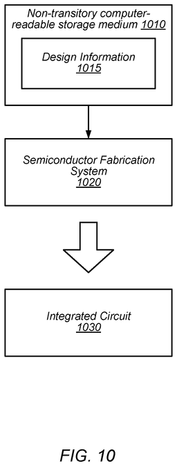 EMI-D00010