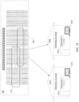 EMI-D00010
