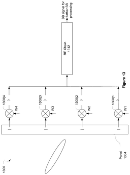 EMI-D00013