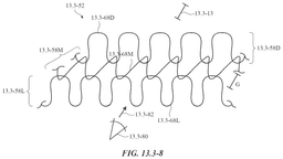 EMI-D00306