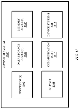 EMI-D00011