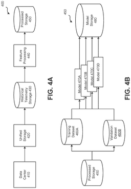 EMI-D00004