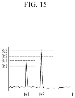 EMI-D00015