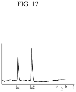 EMI-D00017