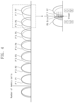 EMI-D00004