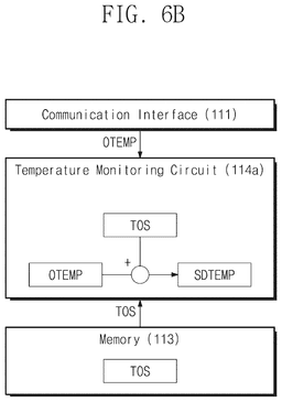 EMI-D00007