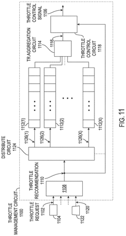EMI-D00012