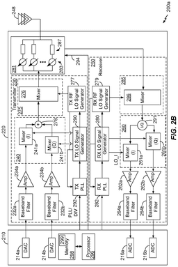 EMI-D00003