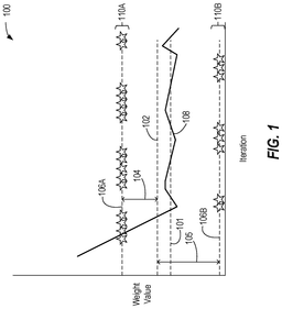 EMI-D00001