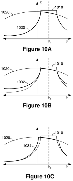 EMI-D00010