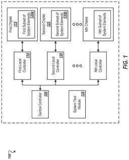 EMI-D00001
