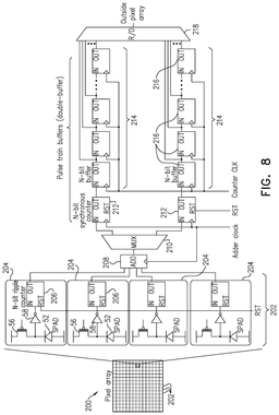 EMI-D00010