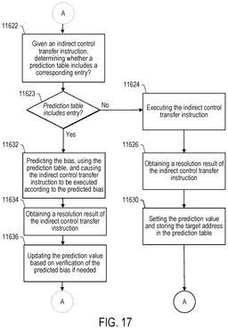 EMI-D00017