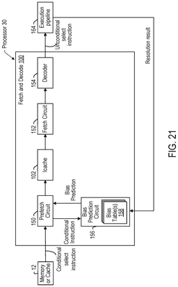 EMI-D00021