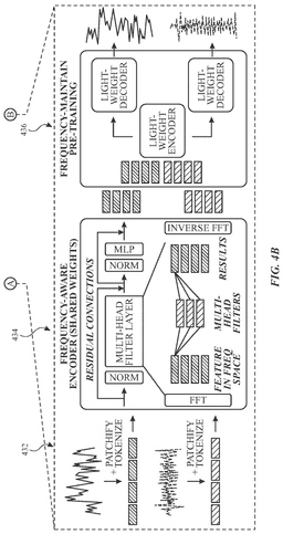 EMI-D00005