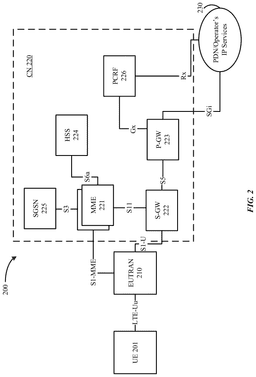 EMI-D00002