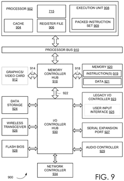 EMI-D00013