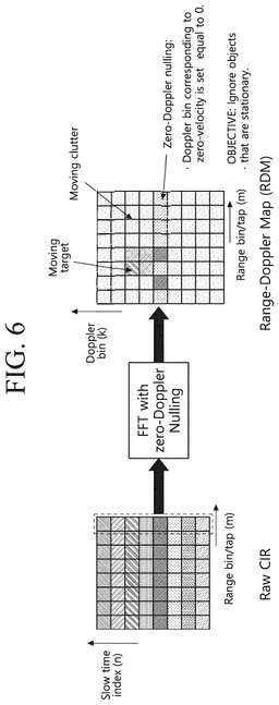 EMI-D00006