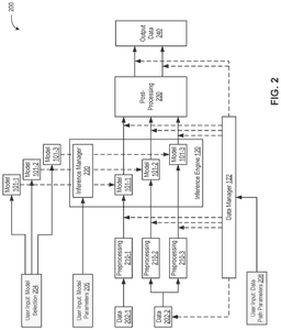 EMI-D00003