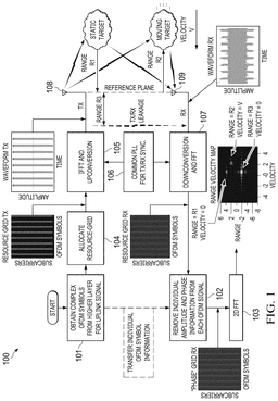 EMI-D00001
