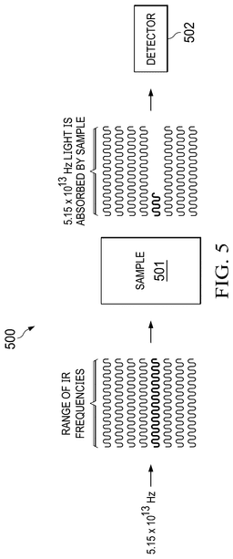 EMI-D00005
