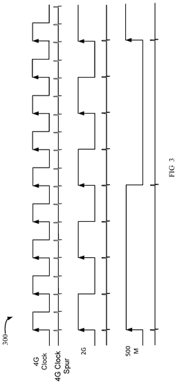 EMI-D00003