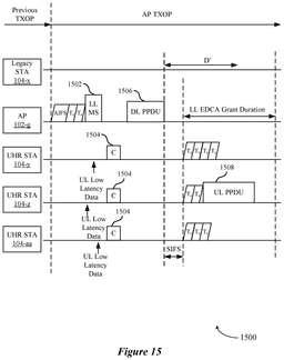 EMI-D00015