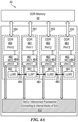 EMI-D00005