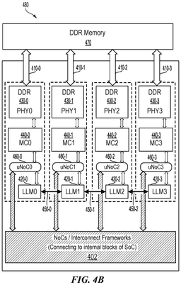 EMI-D00006