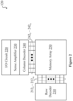 EMI-D00002