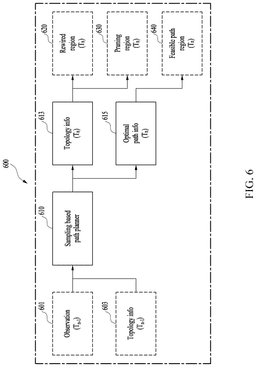 EMI-D00006