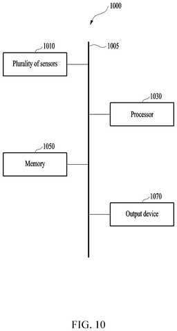 EMI-D00010