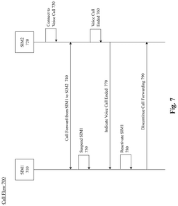 EMI-D00007