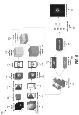 EMI-D00005