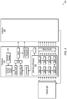 EMI-D00003