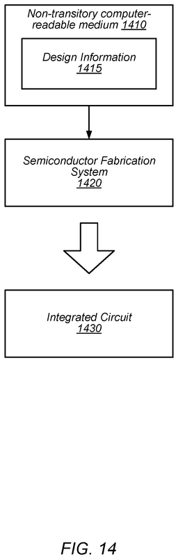 EMI-D00014