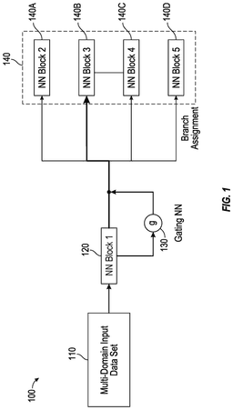 EMI-D00001