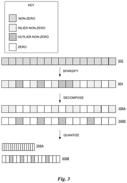 EMI-D00003