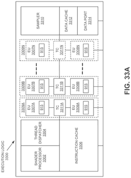 EMI-D00046