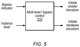 EMI-D00005