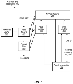 EMI-D00006
