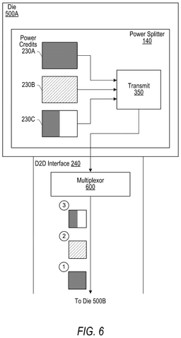 EMI-D00006