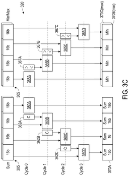EMI-D00005