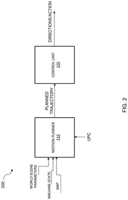 EMI-D00002