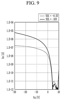 EMI-D00009