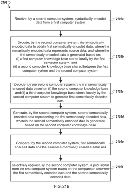 EMI-D00022
