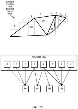 EMI-D00014