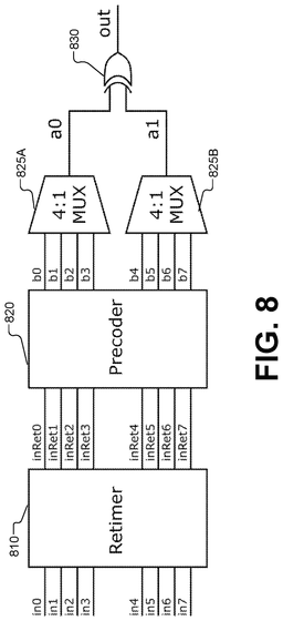 EMI-D00007