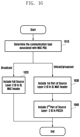 EMI-D00016