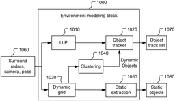 EMI-D00000